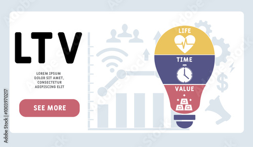 LTV lifetime value acronym. business concept background. vector illustration concept with keywords and icons. lettering illustration with icons for web banner, flyer, landing