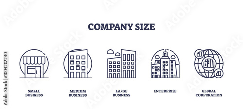 Icons representing different company sizes from small business to global corporation, using simple outline designs. outline icons set