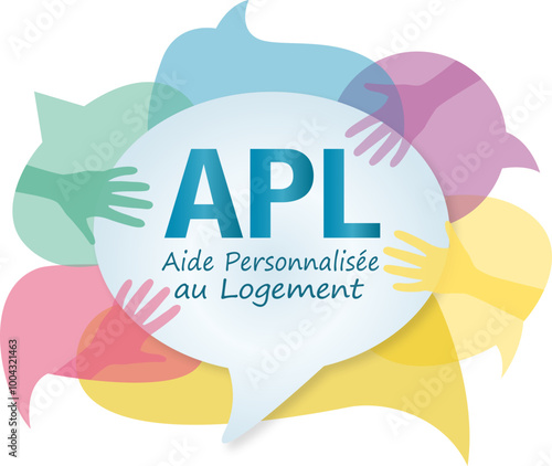 APL, Aide Personnalisée au Logement