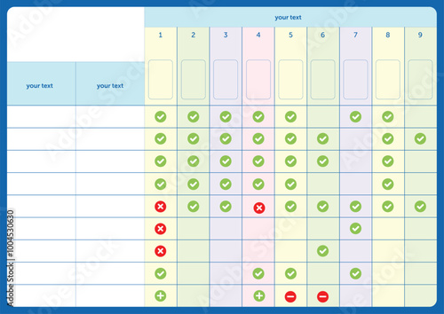 A table layout with a series of green checkmarks and red crosses inside boxes. It looks like a comparison chart or checklist