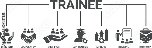 Trainee web banner icon sheet,  vector illustration concept for internship training and learning program apprenticeship with intern, apprentice, training, mentor, support, cooperation and imp