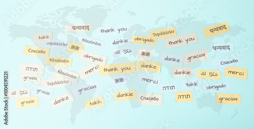 Thank you day, word thanks in different languages, being thankful, support, help and charity concept