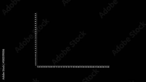 empty graph with a black background, featuring vertical and horizontal axes labeled with numerical scales. Ideal for data analysis, statistics, or mathematical visualization photo