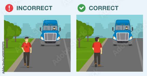 Safe driving tips and traffic regulation rules. Correct and incorrect roadside walking. Walk facing oncoming traffic. View of a male pedestrian. Flat vector illustration template.