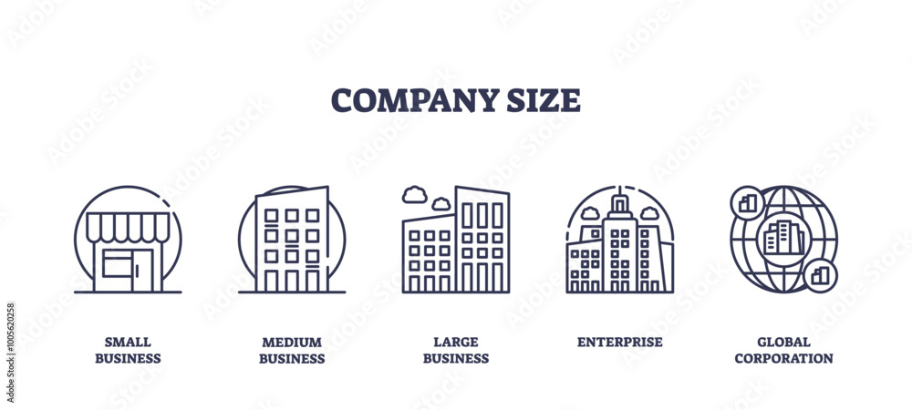 Icons representing different company sizes from small business to global corporation, using simple outline designs, transparent background. outline icons set Icons representing different company sizes from small business to global corporation, using simple outline designs, transparent background. outline icons set