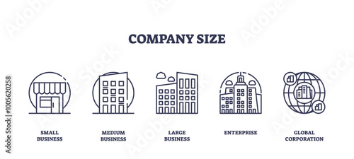 Icons representing different company sizes from small business to global corporation, using simple outline designs, transparent background. outline icons set