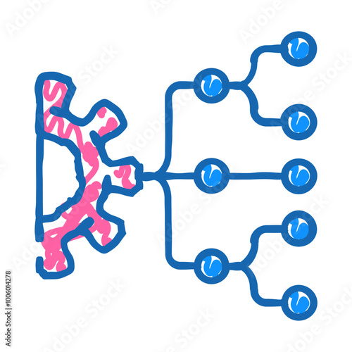 management esg doodle icon sketch vector. management esg sign. isolated symbol illustration