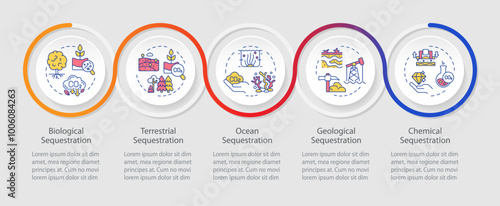 Carbon sequestration methods infographics circles sequence. Environment preservation. Visualization layout with 5 steps. Info chart loop process presentation. Myriad Pro-Regular font used