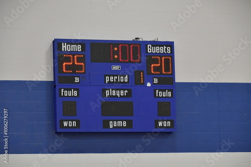 Scoreboard