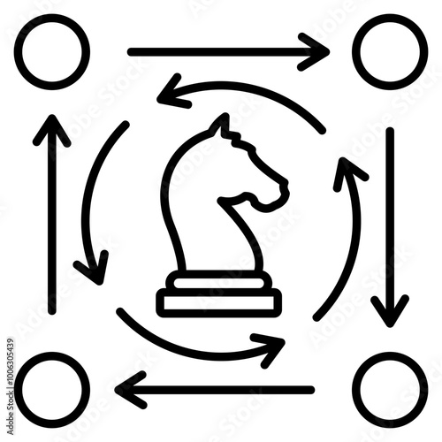 strategic alignment