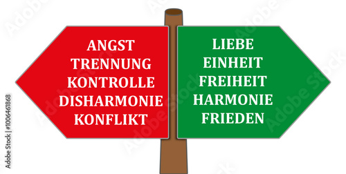Welches Pfad wirst du einschlagen?