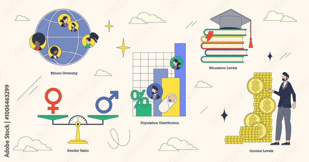 Demographic profile illustration showing ethnic diversity, gender ratio, population distribution, education levels, and income levels. Neubrutalism style collection