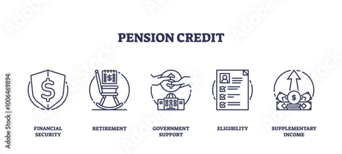 Pension credit icons outline, showing financial security, retirement, and government support. Outline icons set