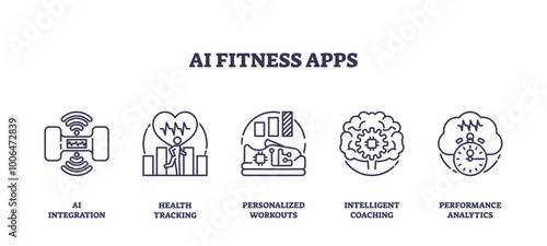 AI Fitness Apps Icons outline depicting AI integration, health tracking, personalized workouts, intelligent coaching, and performance analytics. Outline icons set