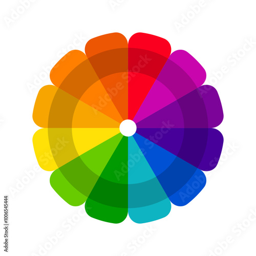 Vibrant color wheels - color circles -  Monochromatic Colors - Complementary Colors - Triadic Colors - Tetradic Colors
 photo