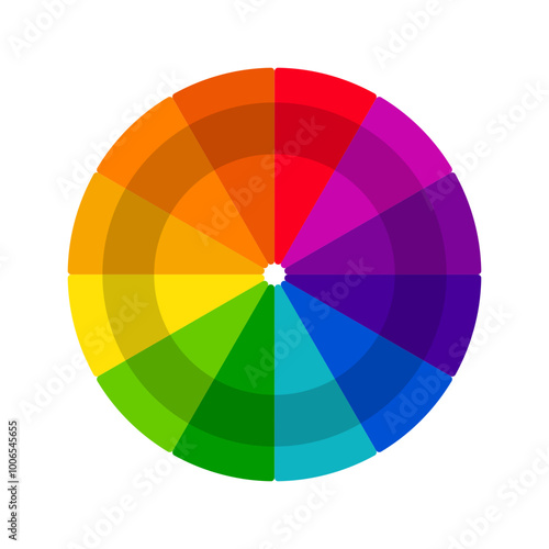 Vibrant color wheels - color circles -  Monochromatic Colors - Complementary Colors - Triadic Colors - Tetradic Colors
 photo