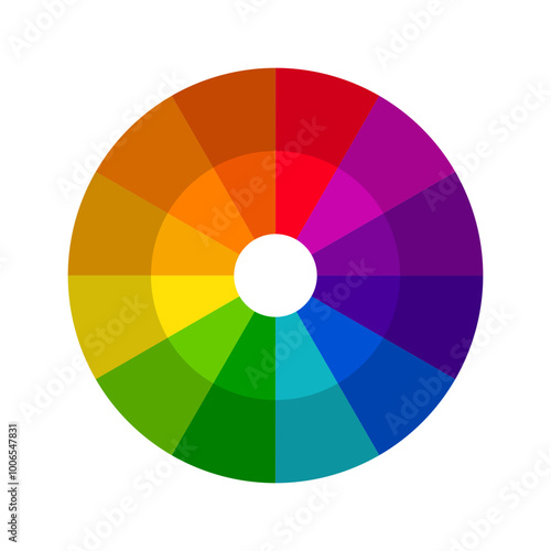 Vibrant color wheels - color circles - Monochromatic Colors - Complementary Colors - Triadic Colors - Tetradic Colors 