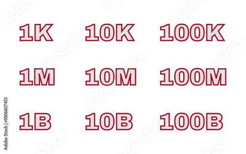 Set of numbers