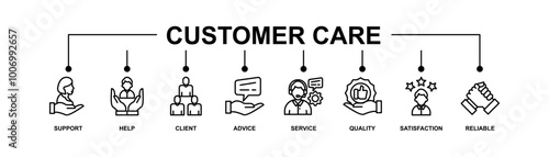 Customer care banner web icon vector illustration concept for customer support and telemarketing service with an icon of help, client, advice, chat, service, reliability, quality, and satisfaction	