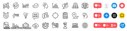 Timer, Copyright chat and Ranking star line icons pack. Social media icons. Info, Journey, Quickstart guide web icon. Continuing education, Web analytics, Cloud protection pictogram. Vector