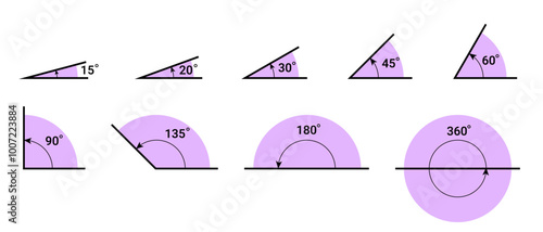 Geometric Mathematical Angles Illustration of Degrees Set