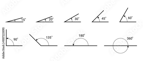 Geometric Angles of 360, 180, 90, 60, 45, 20 Geometry Degrees