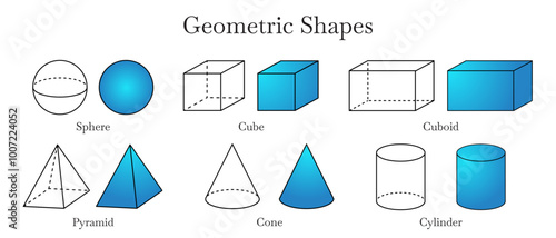 3D Geometric Shapes of Sphere, Cube, Cuboid, Pyramid, Cone and Cylinder with Thin Line or Stroke Sides