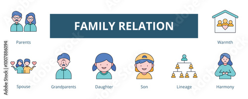 Family Relation Lineal Color Banner Web Icon Set Vector Illustration, Parents Spouse Grandparents Daughter Son Lineage Harmony Warmth