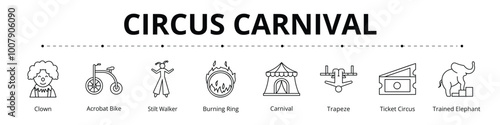 Circus Carnival Line Banner Web Icon Set Vector Illustration, Clown Acrobat Bike Stilt Walker Burning Ring Carnival Trapeze Ticket Trained Elephant