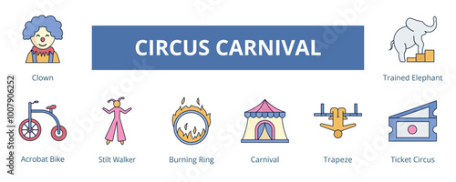 Circus Carnival Lineal Color Banner Web Icon Set Vector Illustration, Clown Acrobat Bike Stilt Walker Burning Ring Carnival Trapeze Ticket Trained Elephant