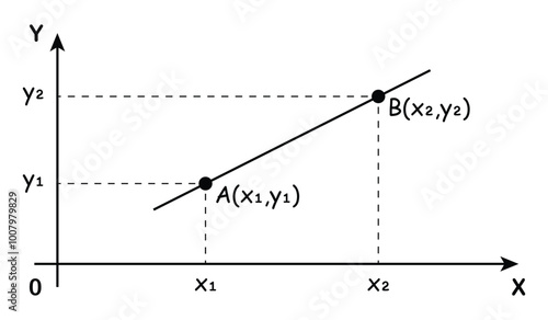 Example of plotting points on the Cartesian plane. Rectangular coordinate system in mathematics. Perpendicular X and Y axes. Vector illustration.