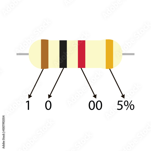 Educational 1K ohm resistor illustration, with a description of the color code value 