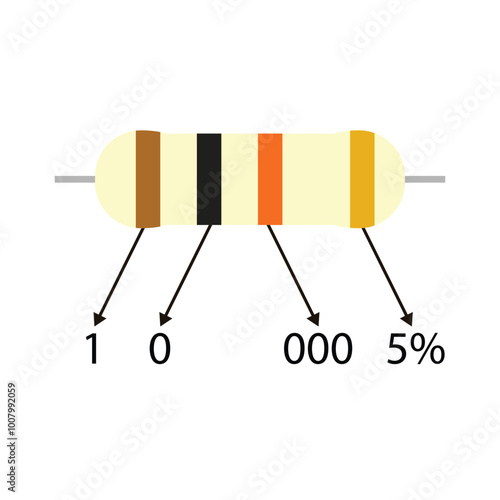 Educational 10K ohm resistor illustration, with a description of the color code value 