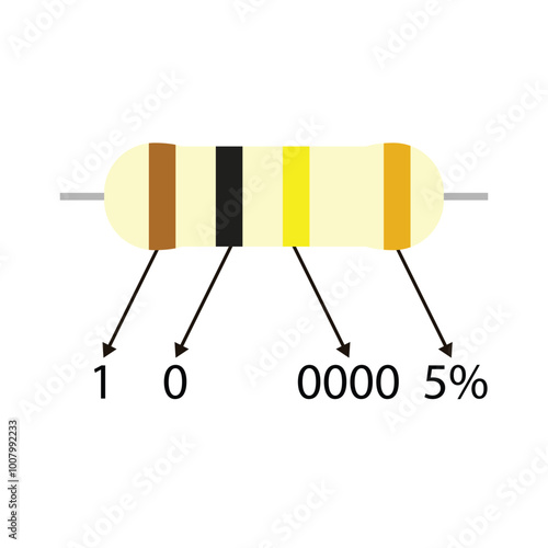 Educational 100K ohm resistor illustration, with a description of the color code value 