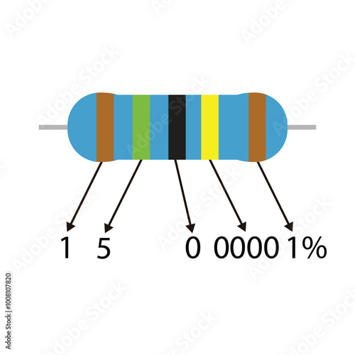 Educational 1M5 ohm resistor illustration, with a description of the color code value 