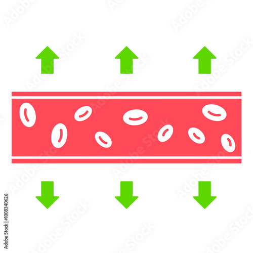 Vasodilation Blood Vessels