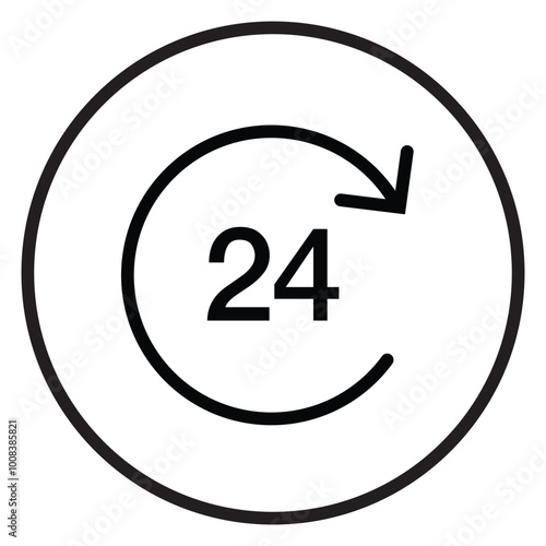 Date and time
