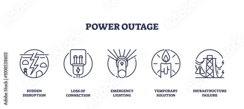 Power outage icons outline key concepts like disruption, connection loss, emergency lighting. Outline icons set.