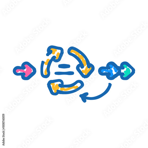 rapid application development software doodle icon sketch vector. rapid application development software sign. isolated symbol illustration