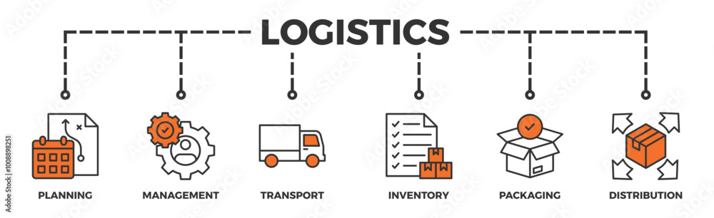 Logistics banner web icon vector illustration concept with icon of planning, management, transport, inventory, packaging, and distribution Logistics banner web icon vector illustration concept with icon of planning, management, transport, inventory, packaging, and distribution