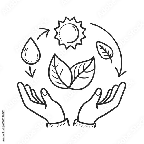 Hands holding leaves with sun and water droplet illustration representing eco-friendliness and sustainability