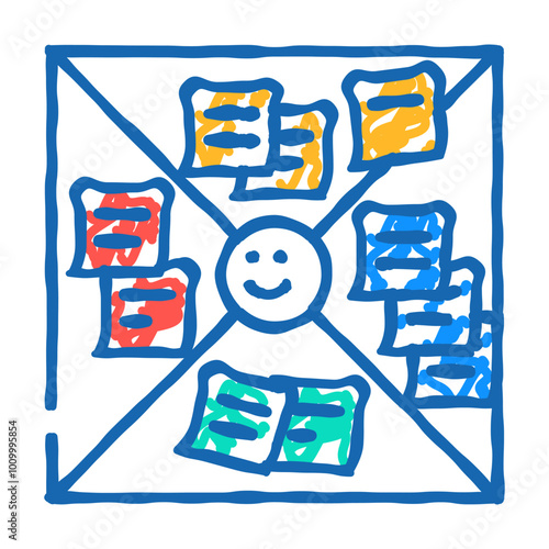 empathy map ux ui design doodle icon sketch vector. empathy map ux ui design sign. isolated symbol illustration