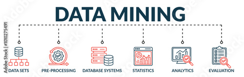 Banner of data mining web vector illustration concept with icons of data sets, pre processing, database systems, statistics, analytics, evaluation