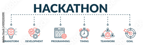 Banner of hackathon web vector illustration concept with icons of brainstorm, development, programming, timing, teamwork, goal