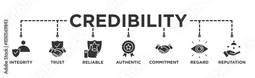 Credibility banner web icon vector illustration concept with icon of integrity, trust, reliable, authentic, commitment, regard, and reputation