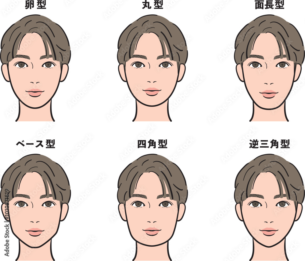 男性の顔の形の種類セット 男性の顔の形の種類セット