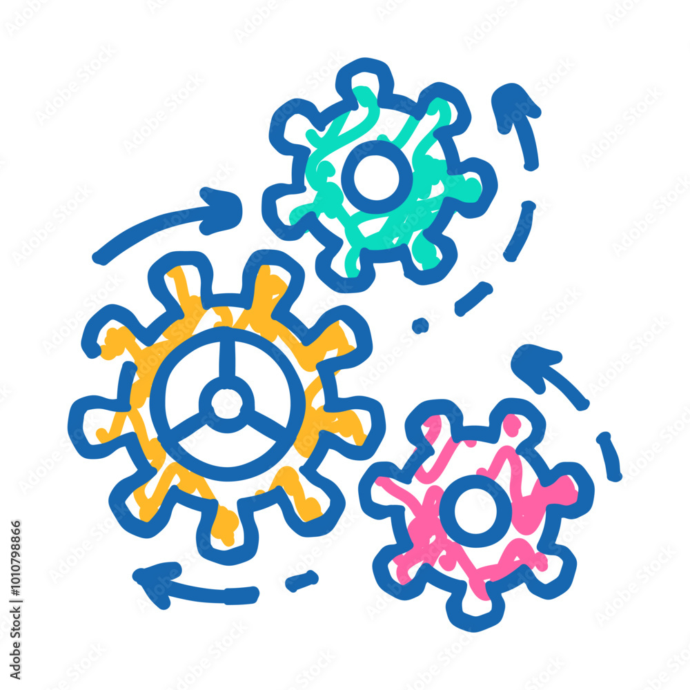 moving gears progress doodle icon sketch vector. moving gears progress sign. isolated symbol illustration moving gears progress doodle icon sketch vector. moving gears progress sign. isolated symbol illustration