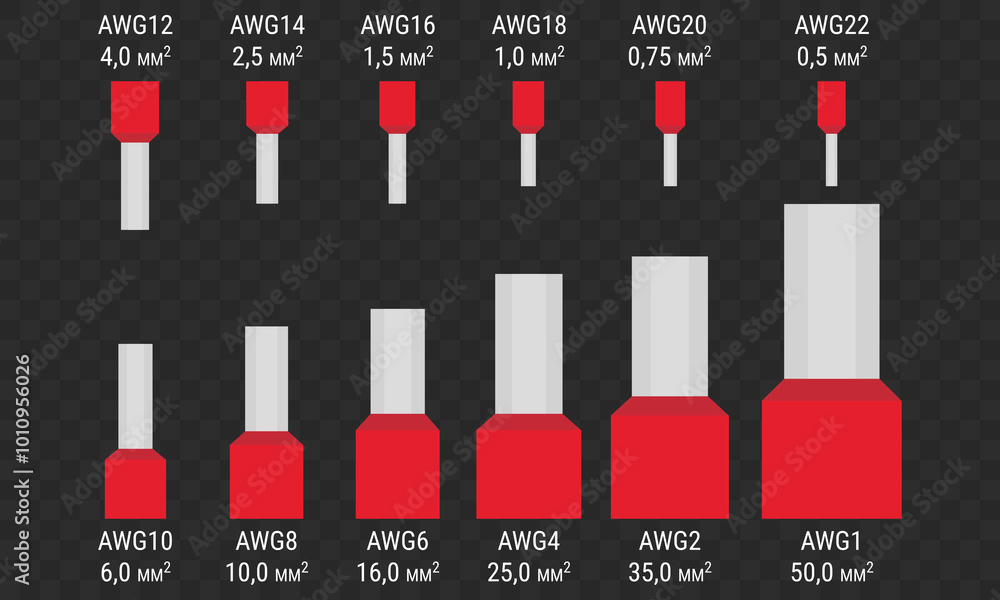 Set of cable end sleeves with red insulation and various diameters. Vector illustration in flat style
