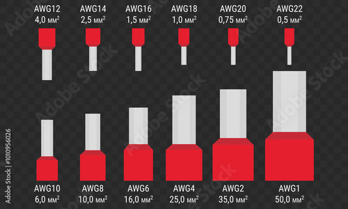 Obraz na płótnie Set of cable end sleeves with red insulation and various diameters. Vector illustration in flat style w salonie