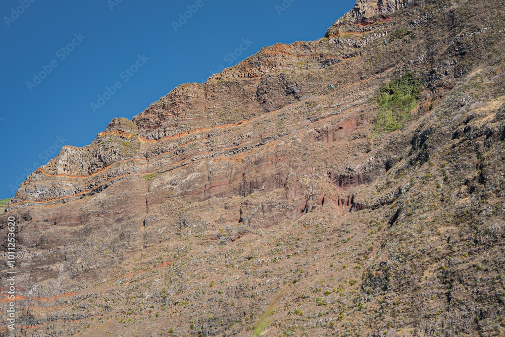 Aerial View of Madeira's Majestic Cliffs Aerial View of Madeira's Majestic Cliffs